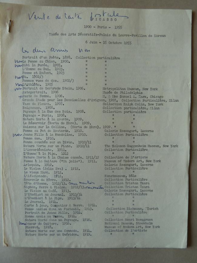 Listado de obras de la exposición del Musée des Arts Décoratifs de París