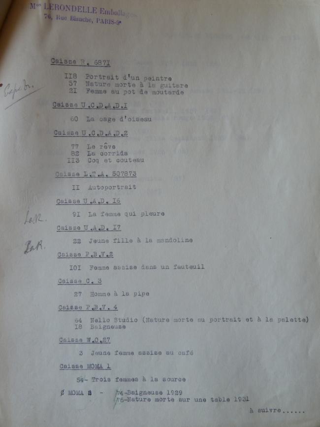 Lista de obras de la exposición Picasso que viajarán de París a Múnich