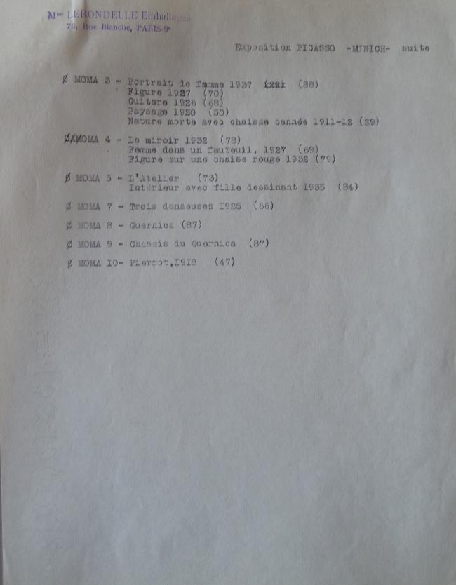 Lista de obras de la exposición Picasso que viajarán de París a Múnich