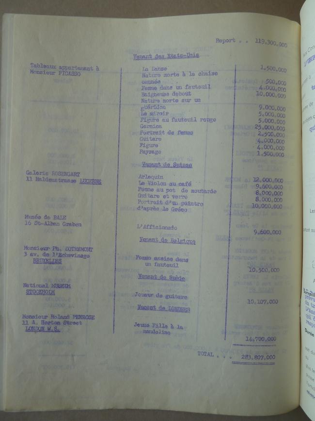 The insurance contract and list of prices for the works insured and sent to the Musée des Arts Décoratifs, Paris