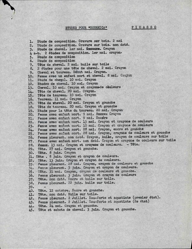 Listado de los estudios de Guernica y fecha de realización