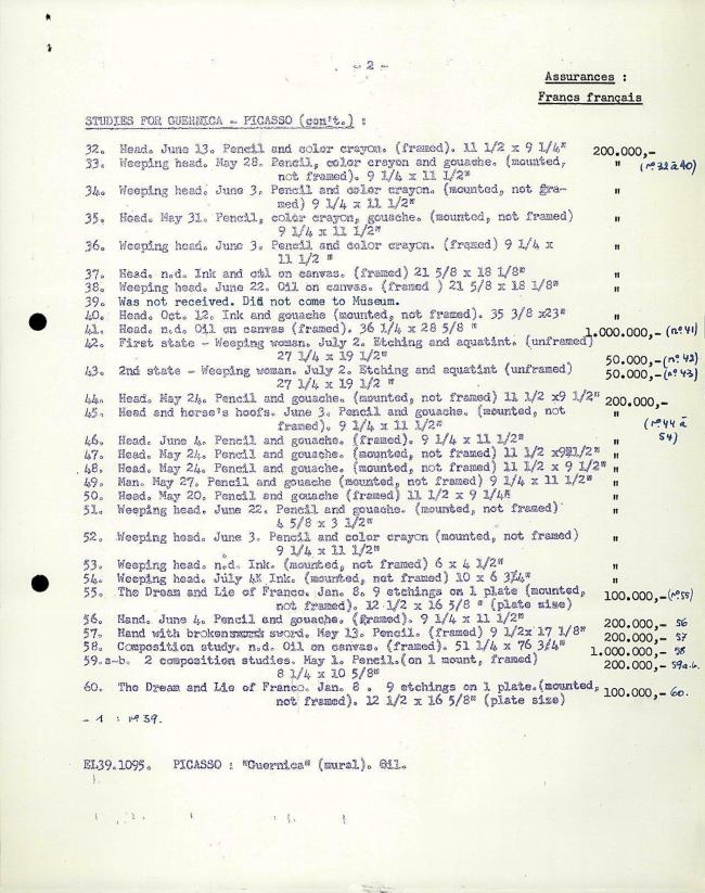 Listado de los estudios de Guernica y los precios de los seguros