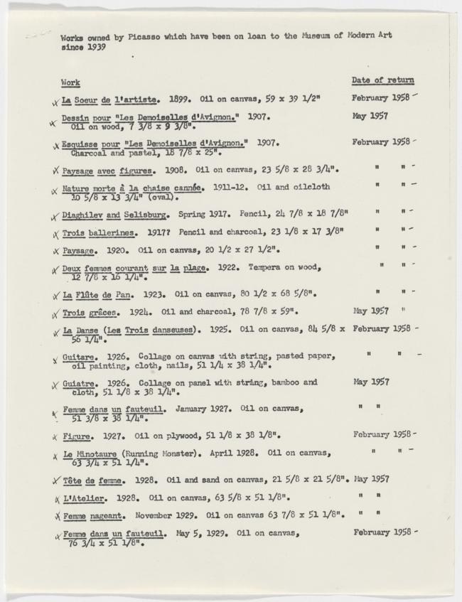 Carta de Alfred H. Barr Jr. a Daniel-Henry Kahnweiler del 30 de mayo de 1957
