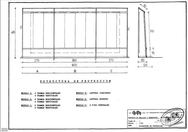 Logística de traslado de Guernica