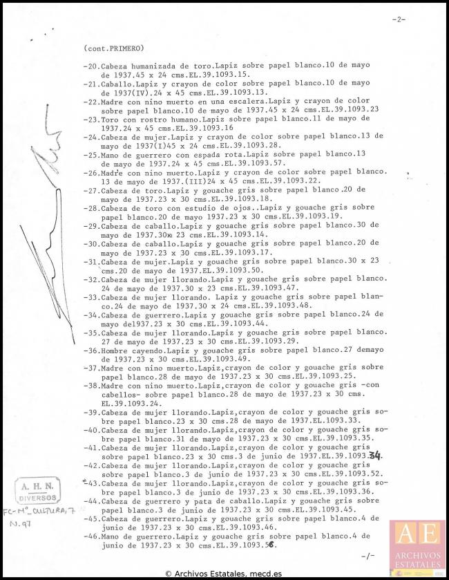 Inventario e informe de conservación de las obras que se recogen en el Museum of Modern Art de Nueva York para enviar a España