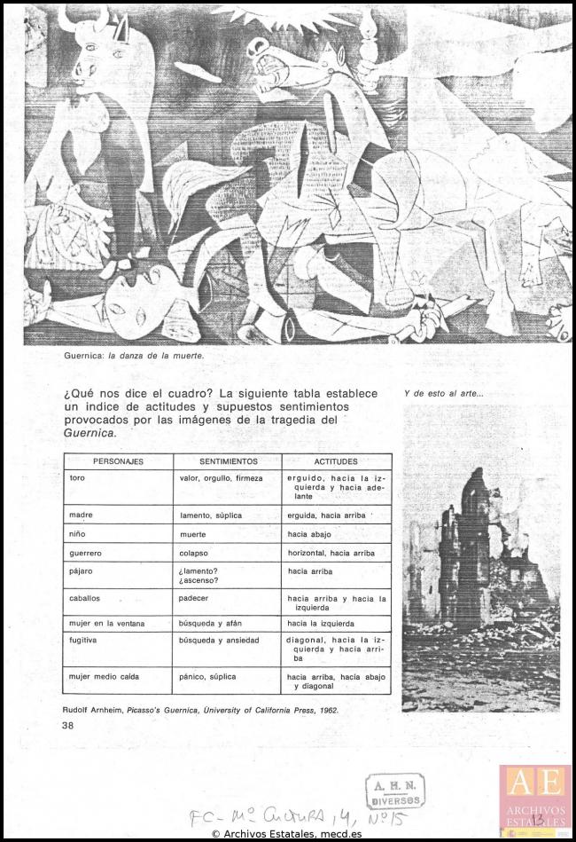 Guernica: ¡vuelve a casa!