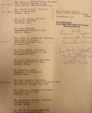 Listado de los museos y sus directores a los que la Spanish Refugee Relief Campaign ofrece participar en la gira de Picasso's Guernica.