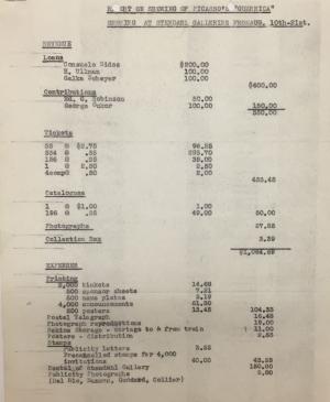 Informe de ingresos y gastos de exposición de las Stendahl Art Galleries