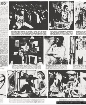 Picasso contra Picasso