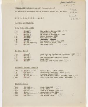 Lista de instalación de la exposición Picasso: Forty Years of His Art (second edition)