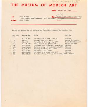 Carta de Elodie Courter Osborn a Dorothy Dudley