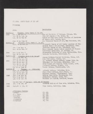 Itinerario de la exposición Picasso: Forty Years of His Art y sus adaptaciones desde 1940 hasta 1943.