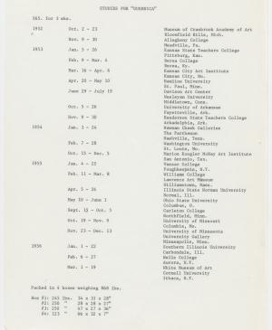 Itinerario de la exposición Studies for Guernica