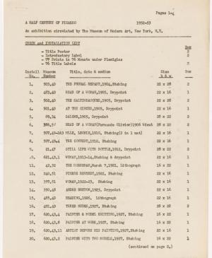 Lista de instalación de la exposición A half century of Picasso