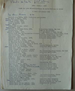 Listado de obras de la exposición del Musée des Arts Décoratifs de París