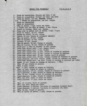 Listado de los estudios de Guernica y fecha de realización