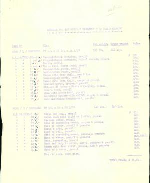 Albarán de los estudios de Guernica con títulos y medidas