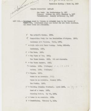 Listado provisional de obras de Pablo Picasso prestadas al Museum of Modern Art de Nueva York