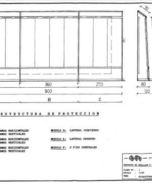 Logística de traslado de Guernica
