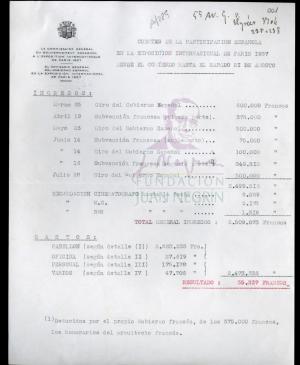 Cuentas de la participación española en la Exposición Internacional de París de 1937 desde el comienzo hasta el sábado 21 de agosto